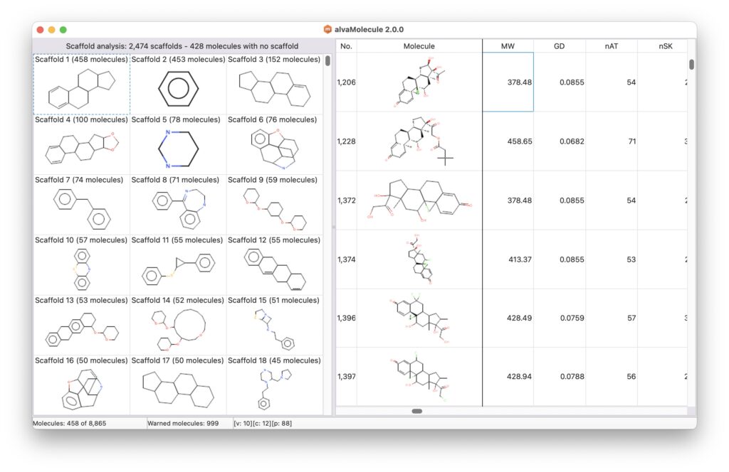 alvaMolecule scaffold analysis